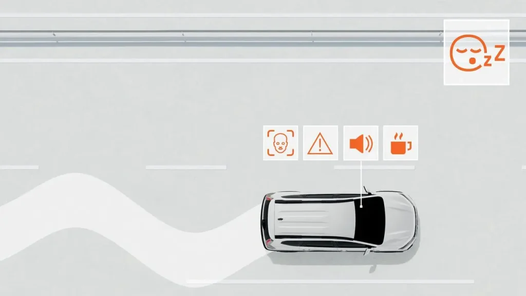 Driver Attention Alert Dacia Jogger