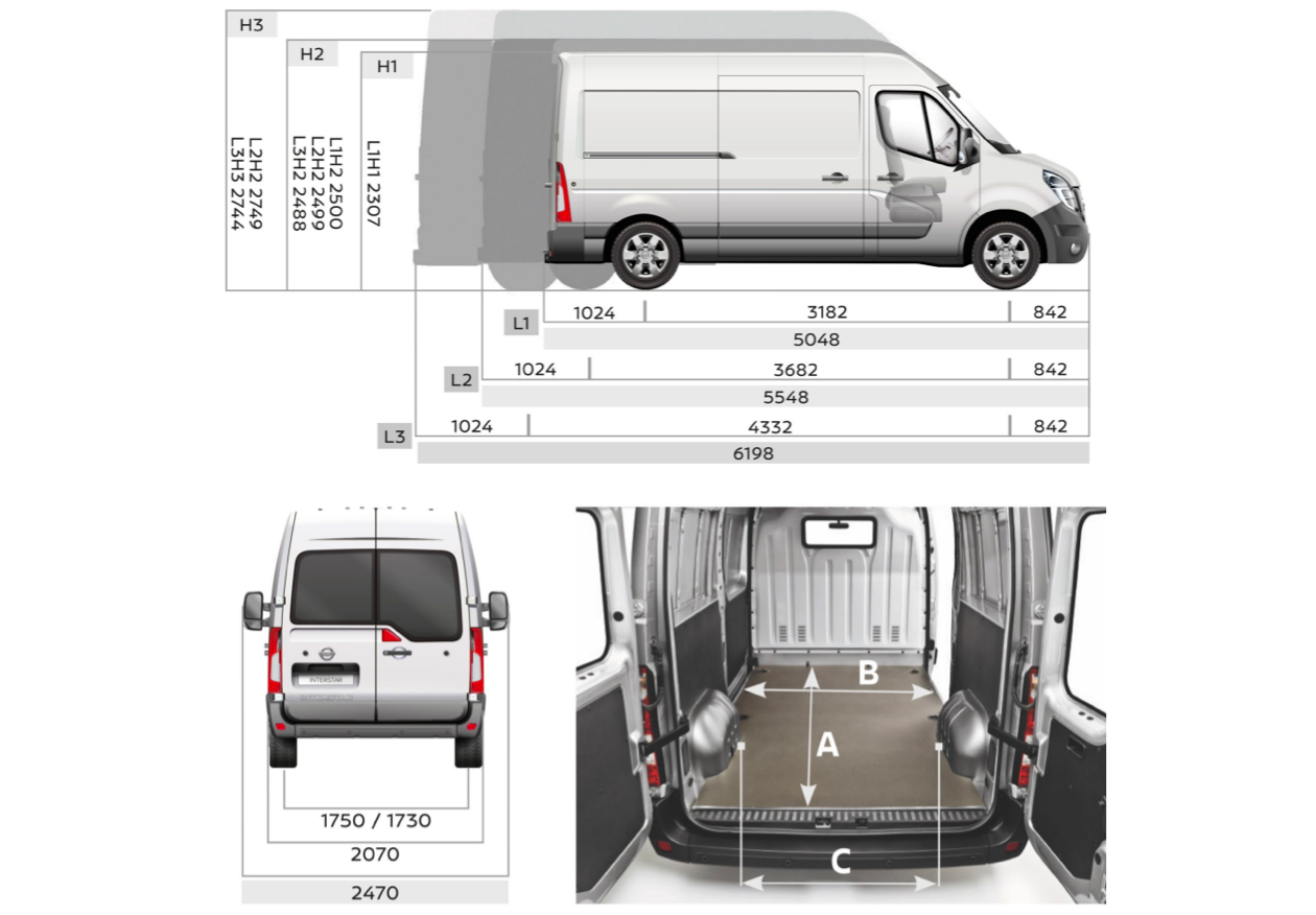 Nissan Interstar