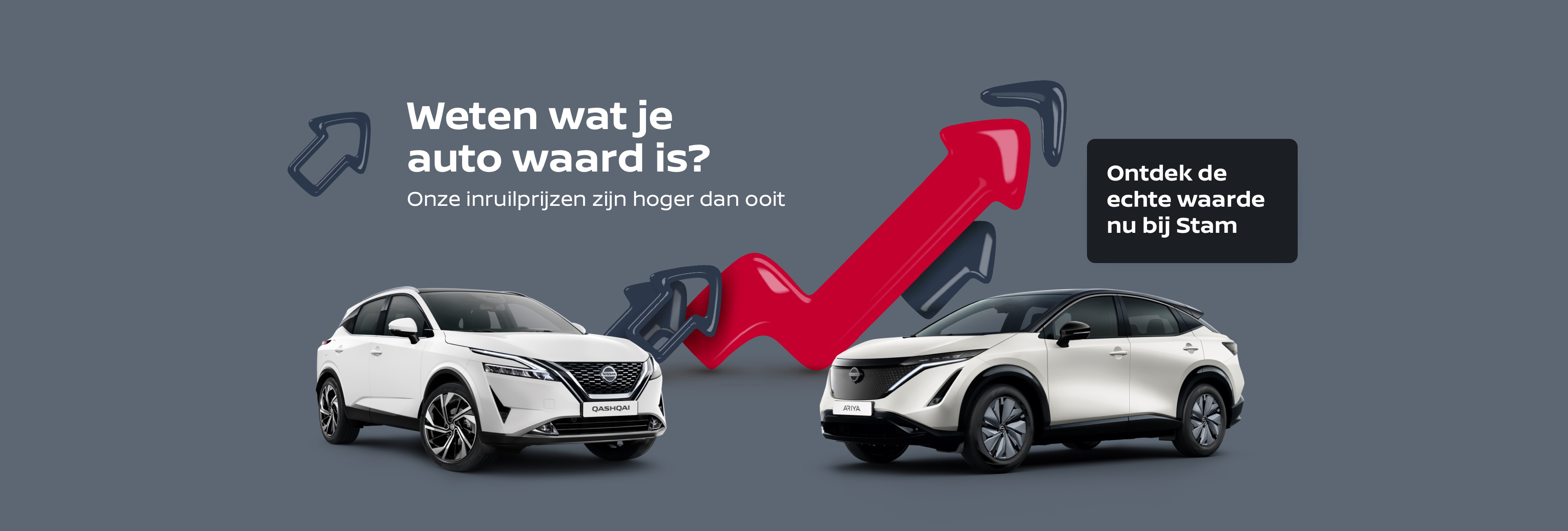 Weten wat je auto waard is?