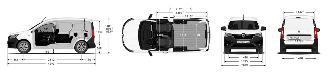 Renault Express afmetingen