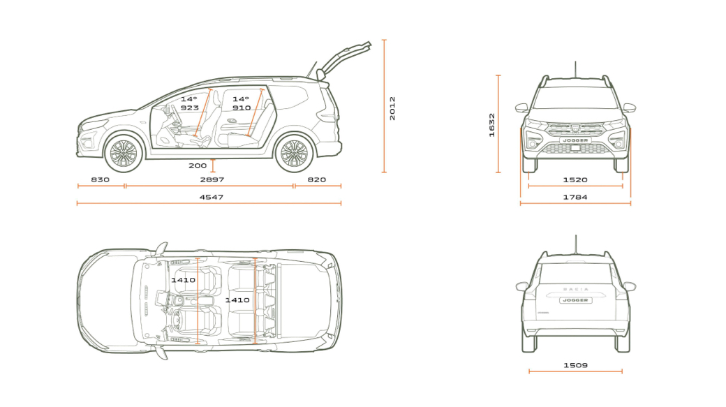 Dacia Jogger afmetingen