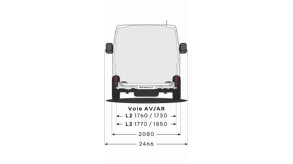 Renault Master afmetingen