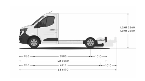 Renault Master afmetingen